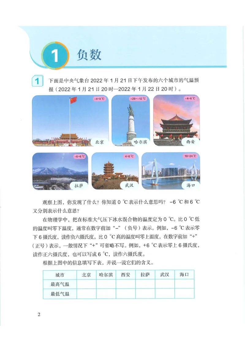 《新人教小学数学6下_光塔笔记小学教辅_2025秋电子课本小学科目-新教材_全部版本•小学数学电子课本_人教版小学数学电子课本》第6页预览