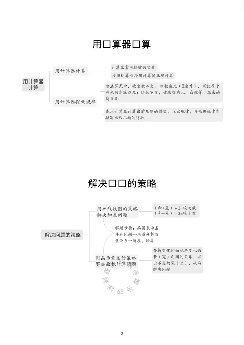 《004.24春苏教版数学四年级下册课本知识全归纳公众号：米妈家长圈_小学1-6年级全科全套_1-6年级全科下册_四年级_其他补充资料_数学苏教版资料》第4页预览