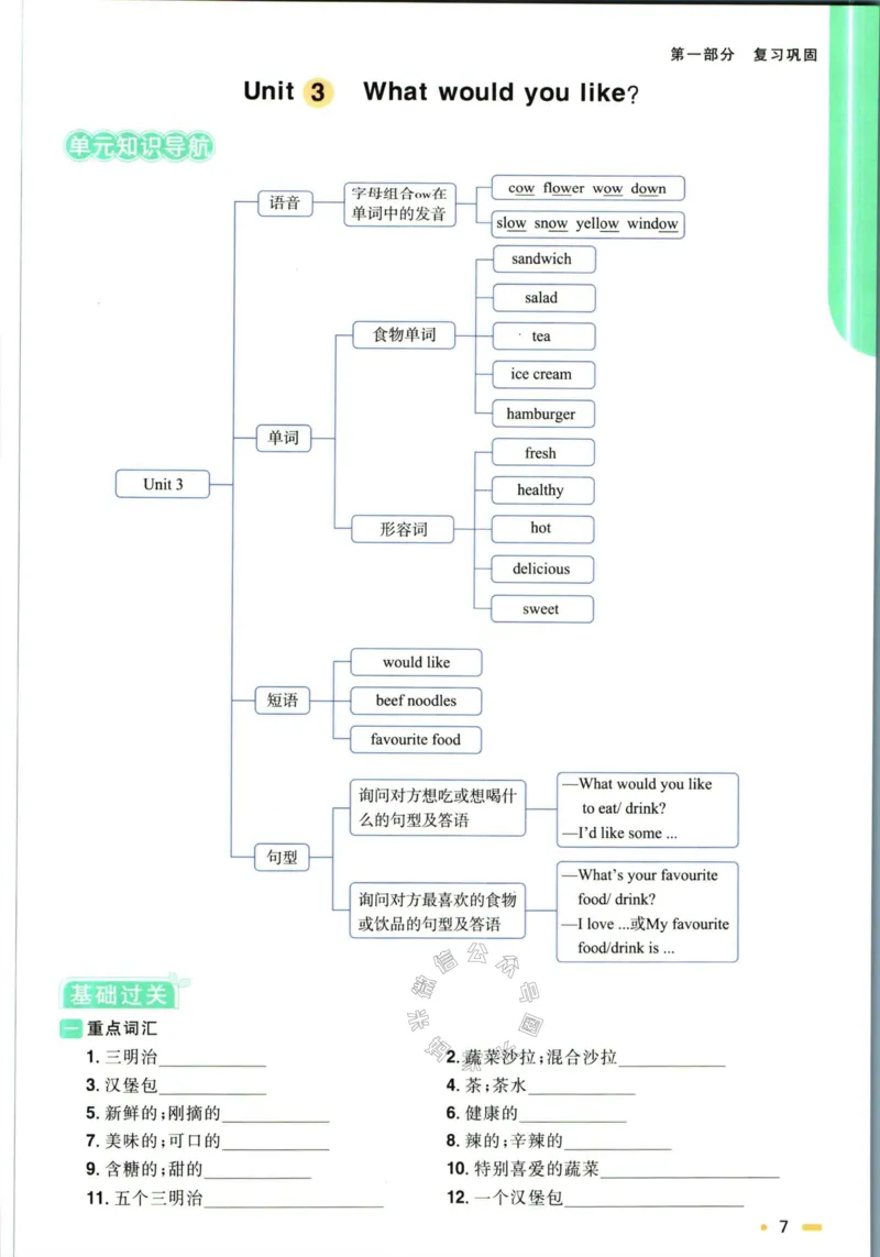 《003.人教PEP英语阳光同学寒假衔接五年级（有答案）公众号米妈家长圈_小学1-6年级全科全套_1-6年级全科下册_五年级_其他补充资料_教辅系列_英语人教PEP资料》第10页预览