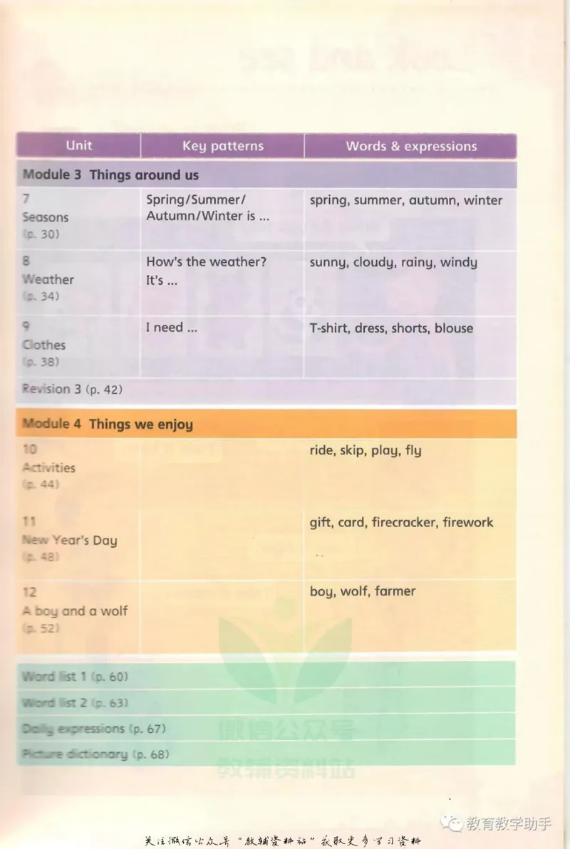 《沪教版1年级英语下册高清教材深圳_光塔笔记小学教辅_2025秋电子课本小学科目-新教材_全部版本•小学英语电子课本_沪教版小学英语课本深圳》第3页预览
