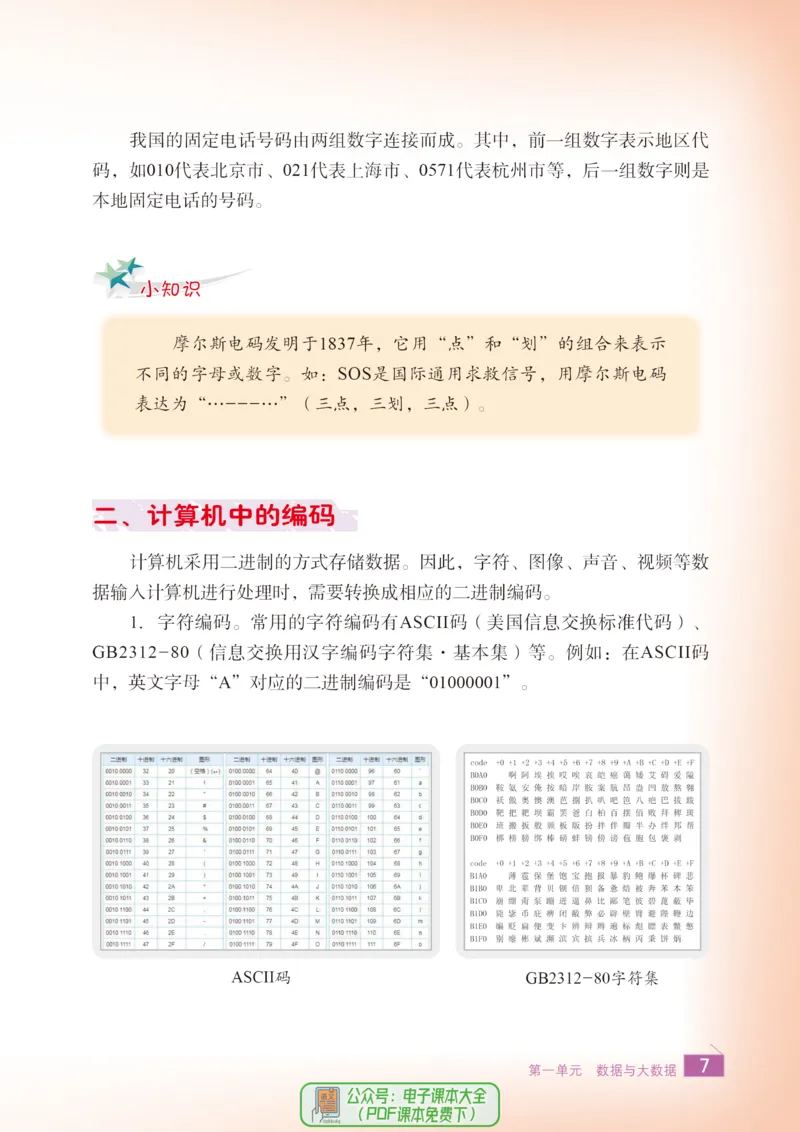 《信息技术6A_光塔笔记小学教辅_2025秋电子课本小学科目-新教材_全部版本•信息技术电子课本_信息技术（浙江版）》第10页预览