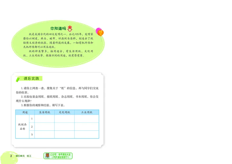 《劳动技术三上_光塔笔记小学教辅_2025秋电子课本小学科目-新教材_全部版本•劳动技术电子课本》第6页预览