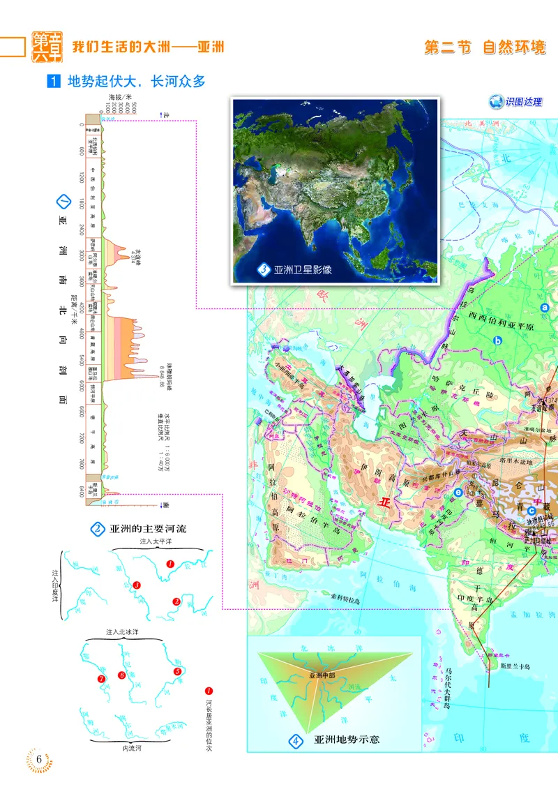 《人教版七年级下册地理图册电子课本_2025秋电子课本初中科目-新教材_全部版本•初中地理电子课本_全部版本-初中地理-图册_人教版_2011年课标旧版》第10页预览