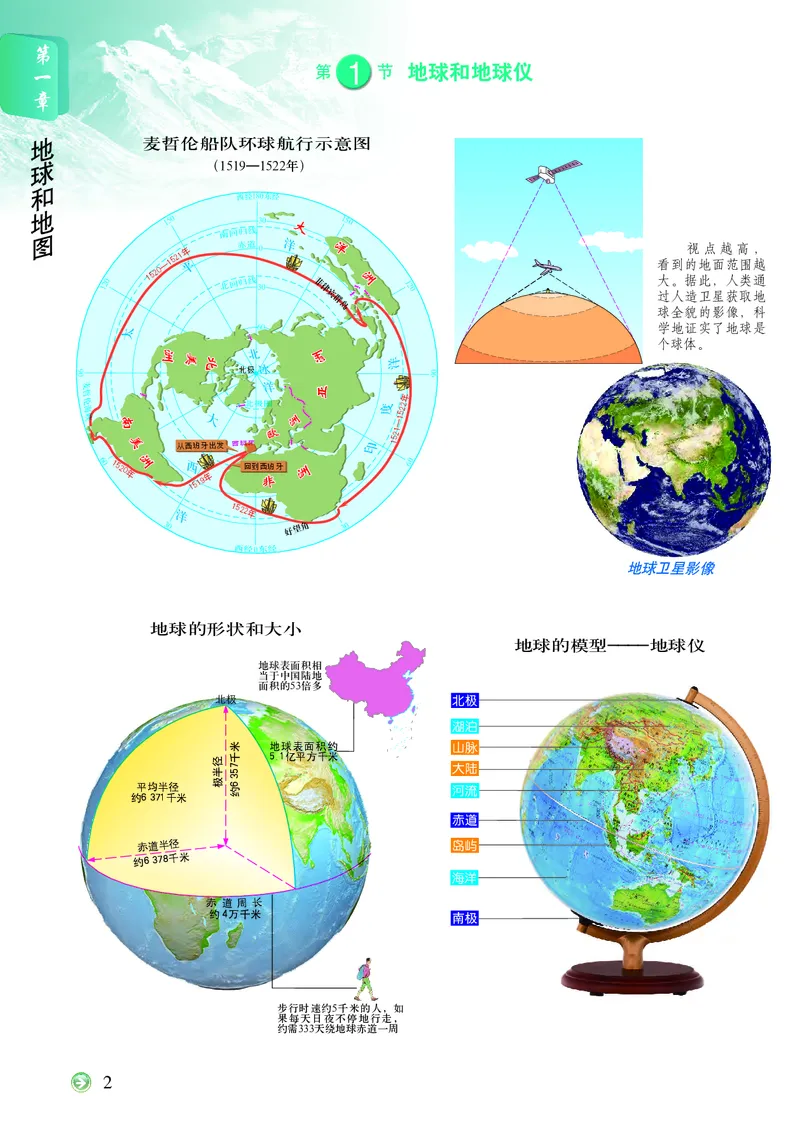 《中图版七年级上册地理图册电子课本_2025秋电子课本初中科目-新教材_全部版本•初中地理电子课本_全部版本-初中地理-图册_中图版(北京版)_2011年课标旧版》第6页预览