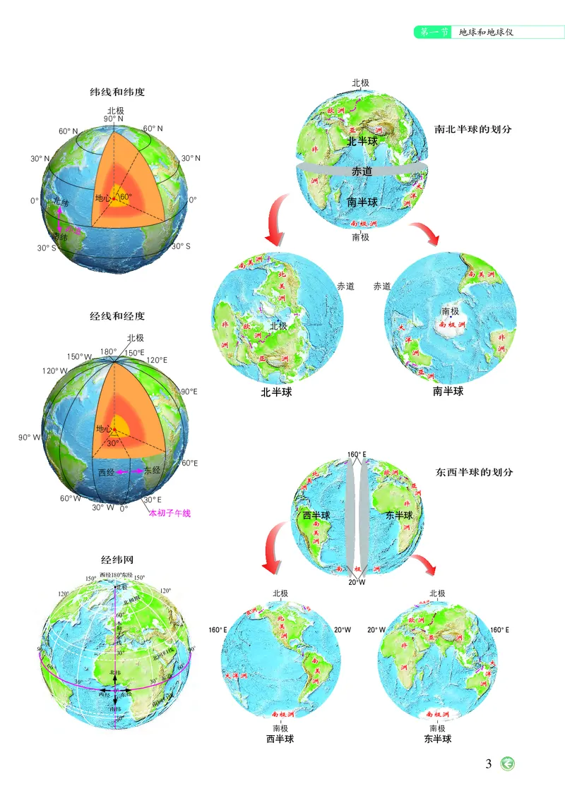《中图版七年级上册地理图册电子课本_2025秋电子课本初中科目-新教材_全部版本•初中地理电子课本_全部版本-初中地理-图册_中图版(北京版)_2011年课标旧版》第7页预览