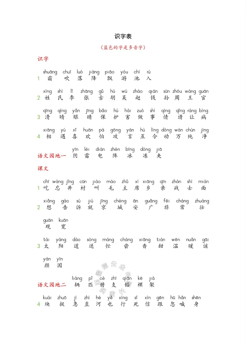 《004.小学语文一年级下册课本字词全归纳_小学1-6年级全科全套_1-6年级全科下册_一年级_其他补充资料_语文资料》第2页预览