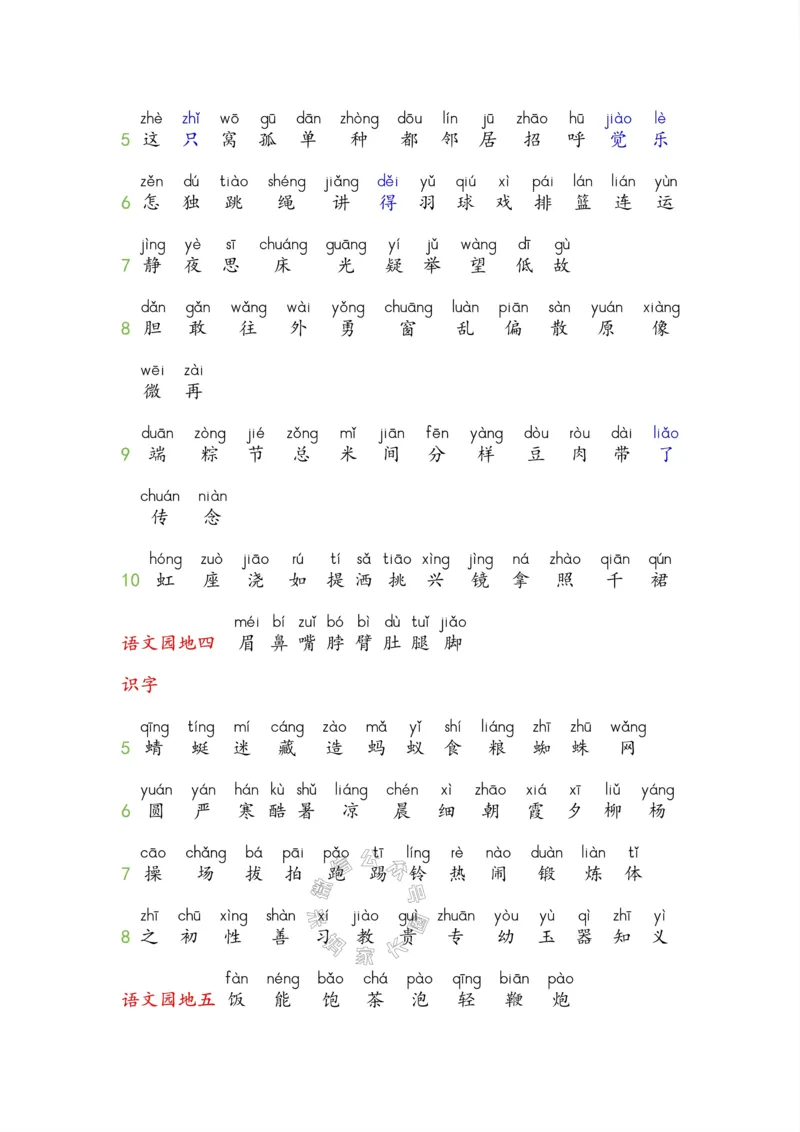 《004.小学语文一年级下册课本字词全归纳_小学1-6年级全科全套_1-6年级全科下册_一年级_其他补充资料_语文资料》第3页预览