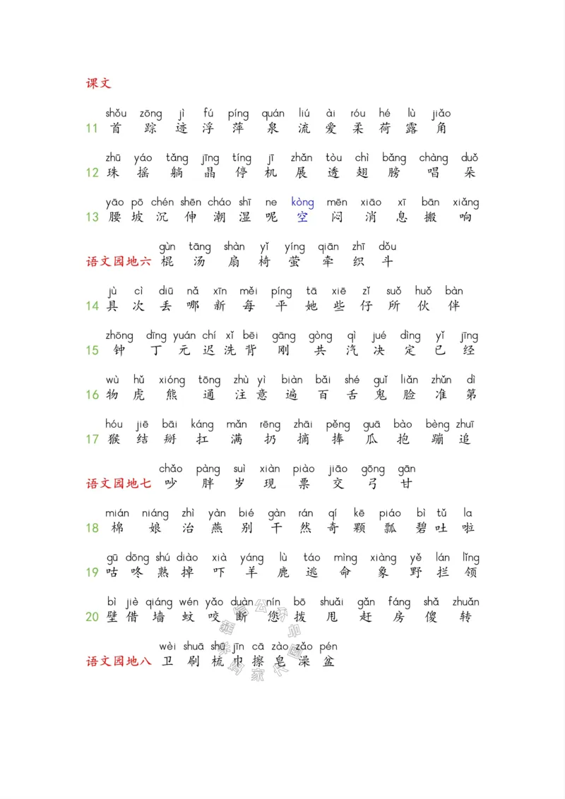 《004.小学语文一年级下册课本字词全归纳_小学1-6年级全科全套_1-6年级全科下册_一年级_其他补充资料_语文资料》第4页预览