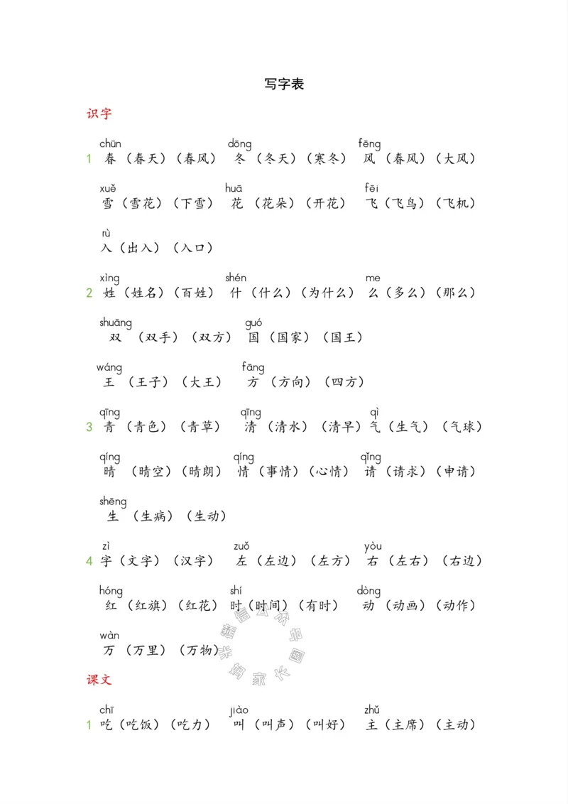 《004.小学语文一年级下册课本字词全归纳_小学1-6年级全科全套_1-6年级全科下册_一年级_其他补充资料_语文资料》第5页预览