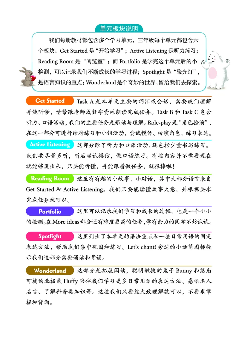 《教科版3年级英语下册高清教材_光塔笔记小学教辅_2025秋电子课本小学科目-新教材_全部版本•小学英语电子课本_教科版小学英语课本广州》第7页预览