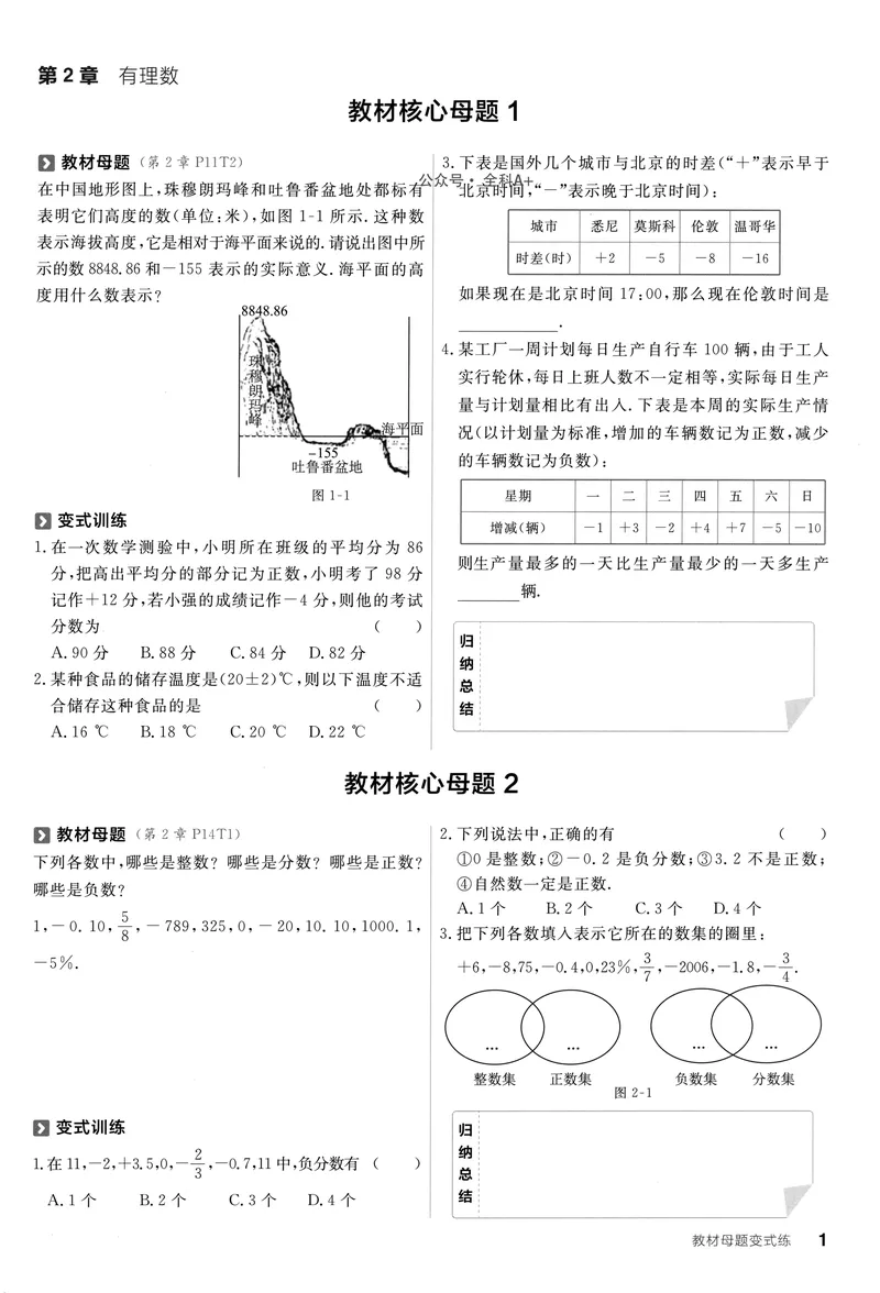 《2024《全品学练考•教材母题变式练》7上(HS)_初中全科目同步习题+精品试卷（7-9年级）_25秋初中数学《同步习题+精品试卷》_初中数学人教版试卷_初中数学人教版7-9年级上册_7年级上册》第2页预览