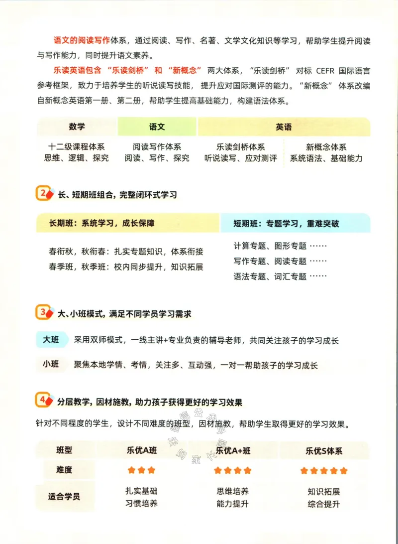 《004.乐读寒假一本通一年级人教版_小学1-6年级全科全套_1-6年级全科下册_一年级_其他补充资料_寒假衔接资料》第7页预览