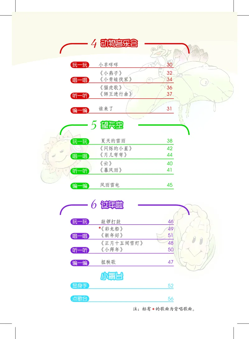 《沪教版1年级音乐上册高清教材_光塔笔记小学教辅_2025秋电子课本小学科目-新教材_全部版本•小学音乐电子课本_沪教版小学音乐电子课本》第5页预览