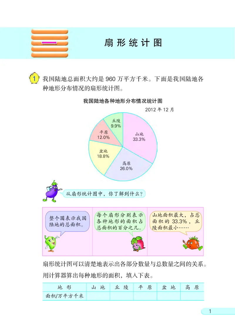 《苏教版6年级数学下册高清教材_光塔笔记小学教辅_2025秋电子课本小学科目-新教材_全部版本•小学数学电子课本_苏教版小学数学电子课本》第5页预览
