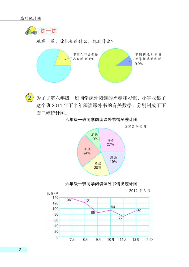 《苏教版6年级数学下册高清教材_光塔笔记小学教辅_2025秋电子课本小学科目-新教材_全部版本•小学数学电子课本_苏教版小学数学电子课本》第6页预览