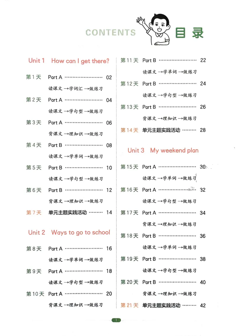《2025版一本5升6预备六年级英语_光塔笔记小学教辅_2025版小学《一本预习衔接》1-6年级语文数学英语_一本预备六年级语数英25年》第3页预览