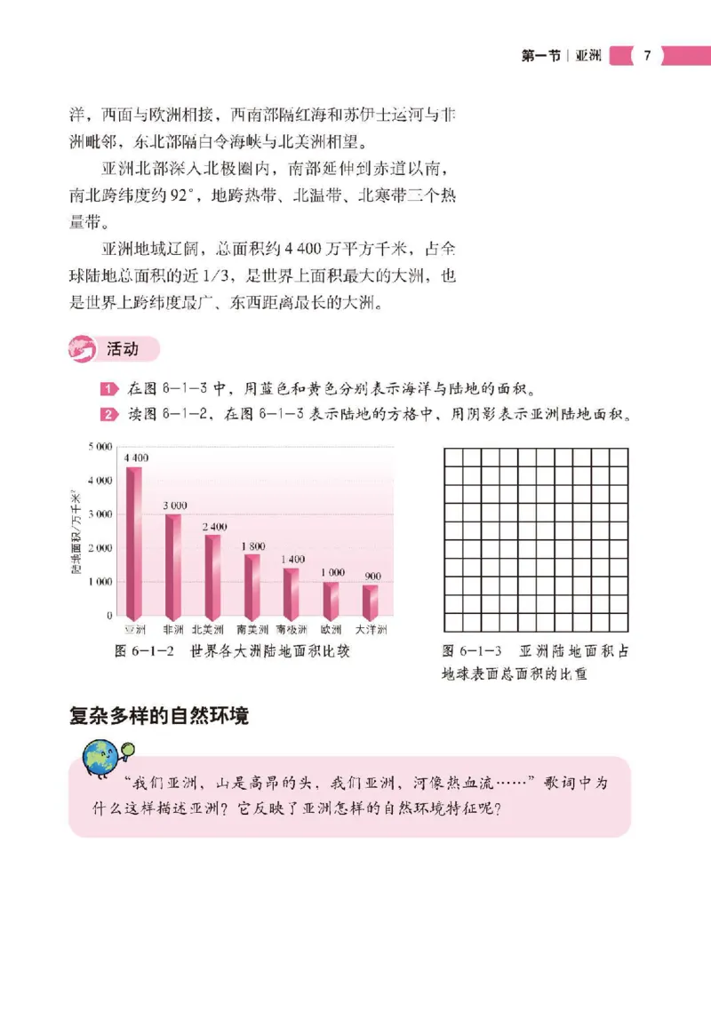 《中图版7年级地理下册高清教材主编：钟作慈_2025秋电子课本初中科目-新教材_全部版本•初中地理电子课本_中图版初中地理电子课本》第10页预览