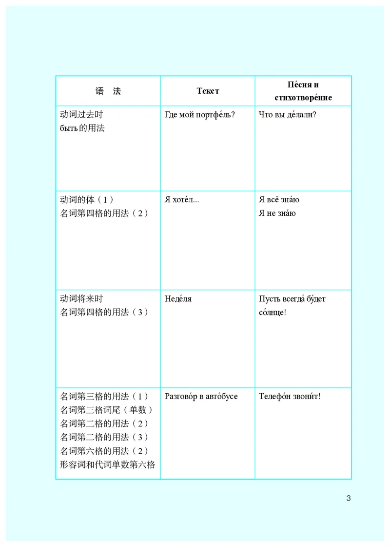 《人教版8年级俄语全一册高清教材》第10页预览