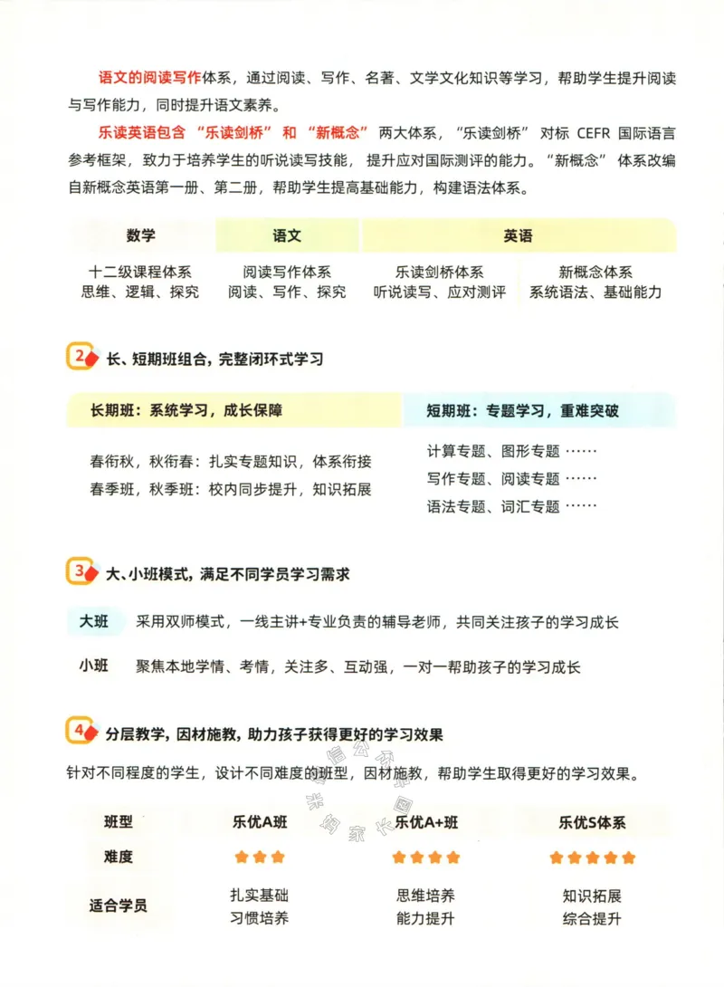 《004.乐读寒假一本通六年级人教版_小学1-6年级全科全套_1-6年级全科下册_六年级_其他补充资料_寒假衔接资料》第7页预览