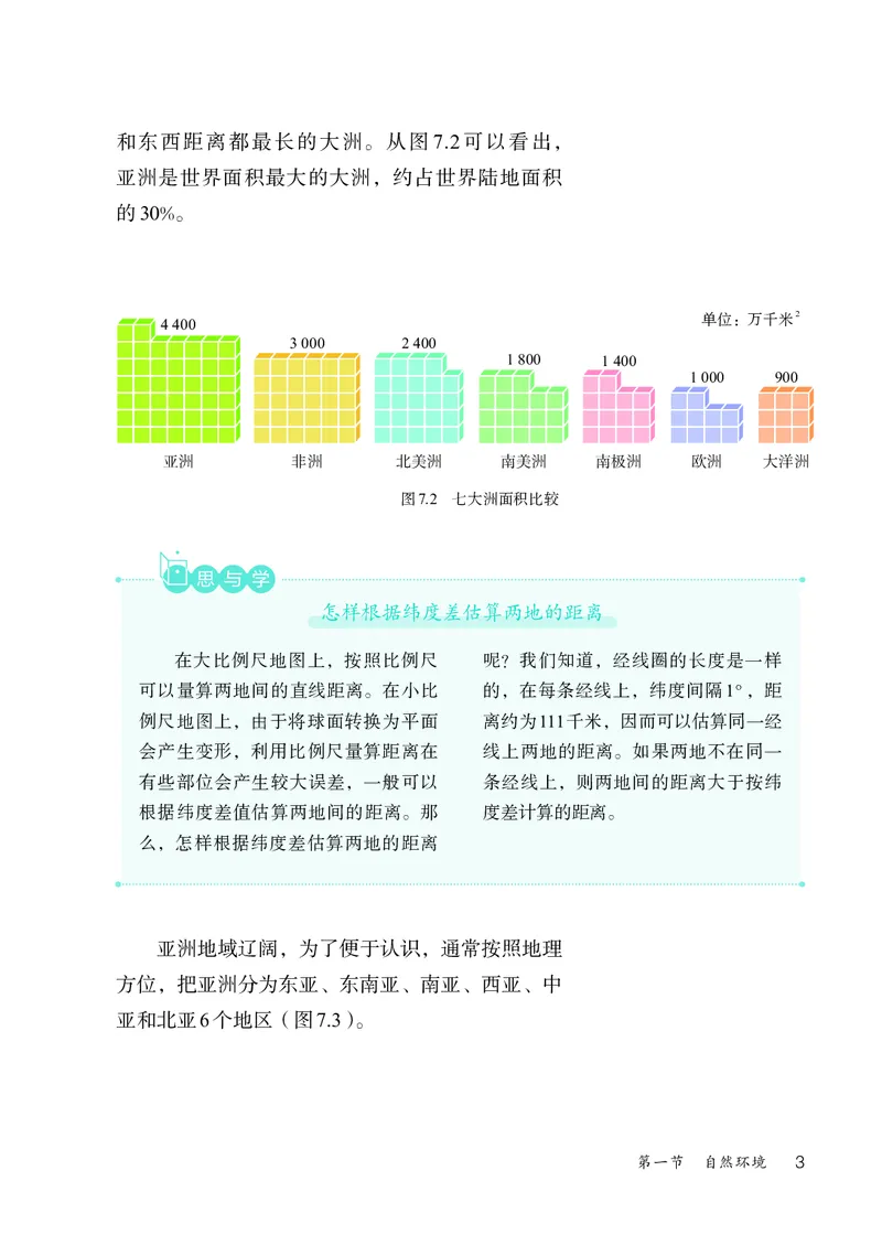 《人教版7年级地理下册高清教材_2025秋电子课本初中科目-新教材_全部版本•初中地理电子课本_人教版初中地理电子课本》第8页预览