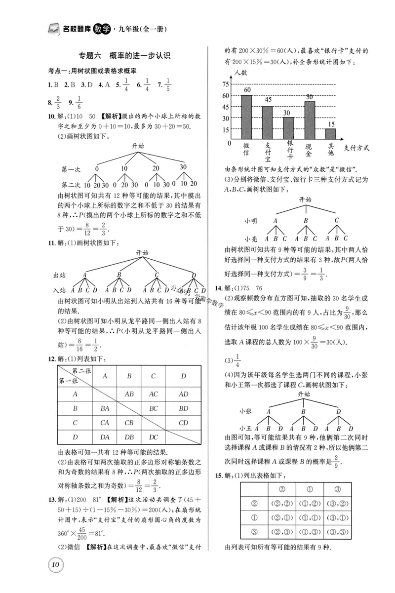 《2023版名校题库数学9上答案_初中全科目同步习题+精品试卷（7-9年级）_25秋初中数学《同步习题+精品试卷》_初中数学人教版试卷_初中数学人教版7-9年级上册_《名校题库》》第10页预览