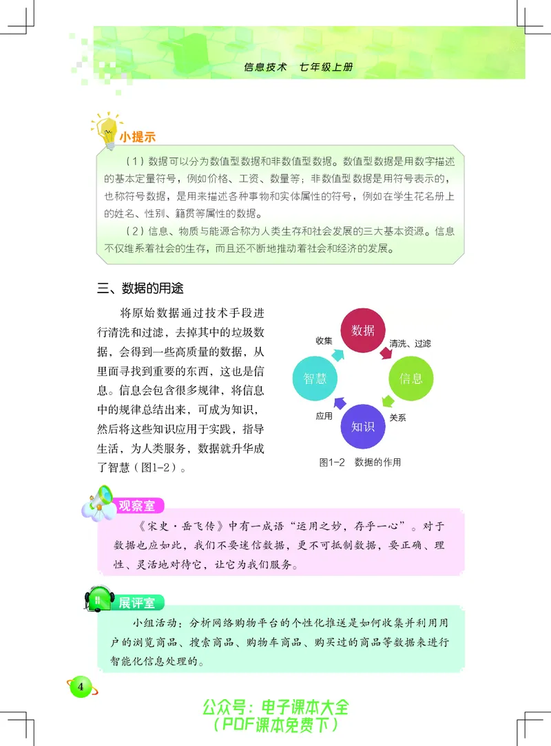 《信息技术．七年级．上册》第10页预览