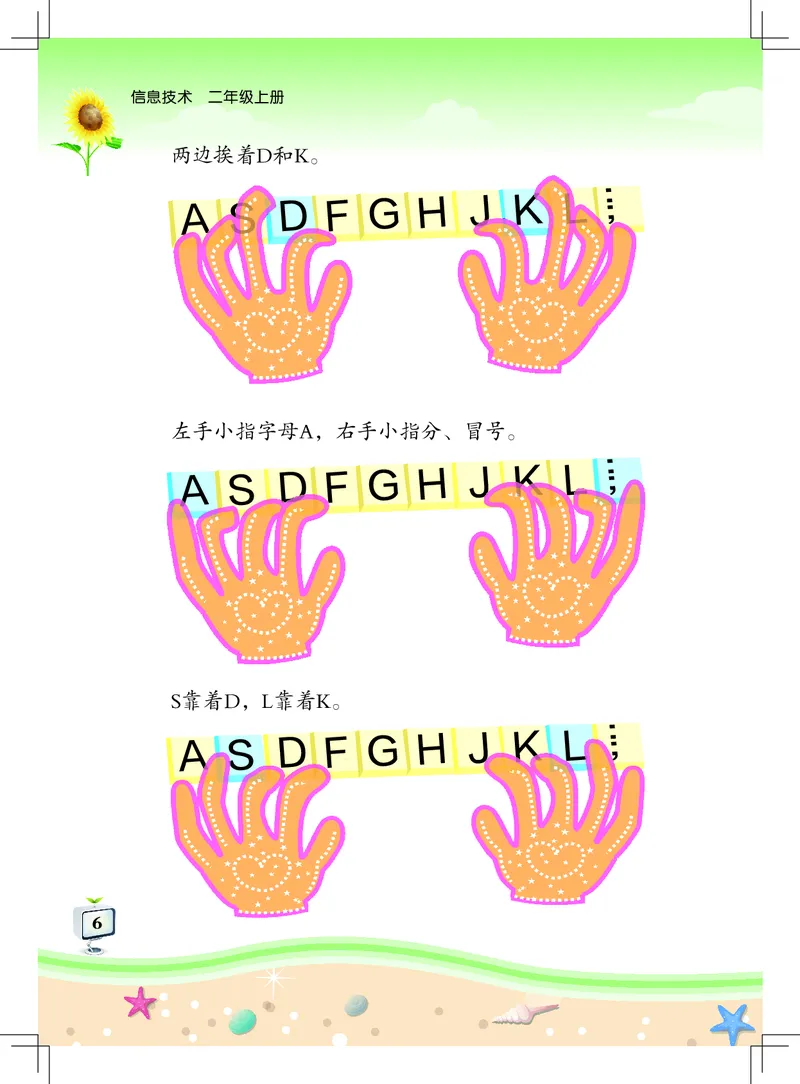 《信息技术．二年级．上册_光塔笔记小学教辅_2025秋电子课本小学科目-新教材_全部版本•信息技术电子课本_信息技术（佛山版）_1-6上册》第10页预览