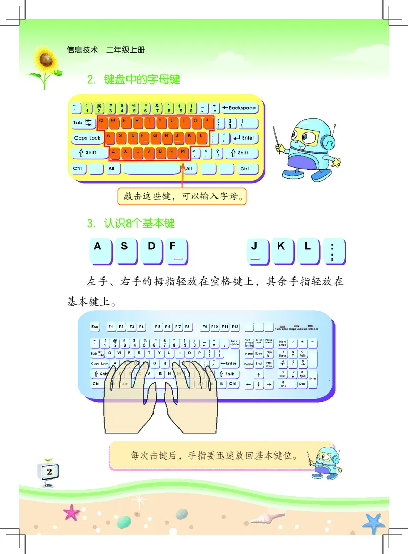 《信息技术．二年级．上册_光塔笔记小学教辅_2025秋电子课本小学科目-新教材_全部版本•信息技术电子课本_信息技术（佛山版）_1-6上册》第6页预览