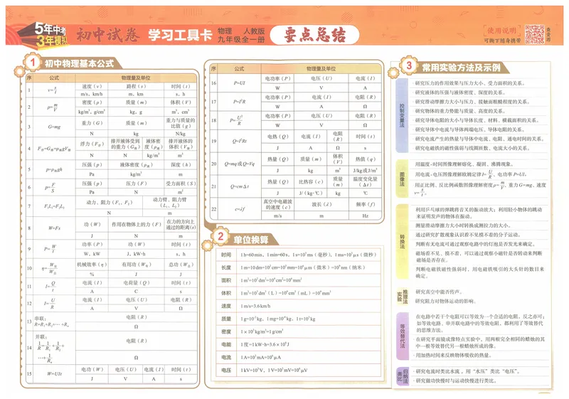 《2025《53初中试卷》物理9全(人教版)_初中全科目同步习题+精品试卷（7-9年级）_25秋初中物理《同步习题+精品试卷》_初中物理试卷人教版_《53初中试卷》24秋_人教版》第3页预览