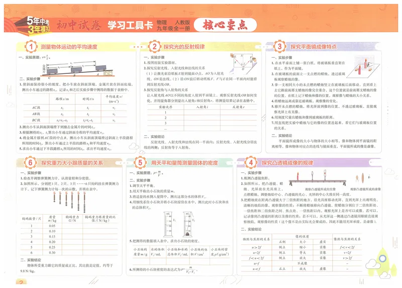 《2025《53初中试卷》物理9全(人教版)_初中全科目同步习题+精品试卷（7-9年级）_25秋初中物理《同步习题+精品试卷》_初中物理试卷人教版_《53初中试卷》24秋_人教版》第4页预览