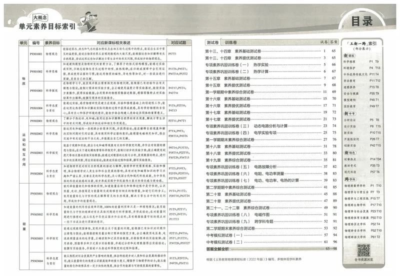 《2025《53初中试卷》物理9全(人教版)_初中全科目同步习题+精品试卷（7-9年级）_25秋初中物理《同步习题+精品试卷》_初中物理试卷人教版_《53初中试卷》24秋_人教版》第7页预览