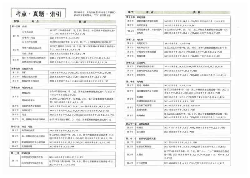 《2025《53初中试卷》物理9全(人教版)_初中全科目同步习题+精品试卷（7-9年级）_25秋初中物理《同步习题+精品试卷》_初中物理试卷人教版_《53初中试卷》24秋_人教版》第8页预览