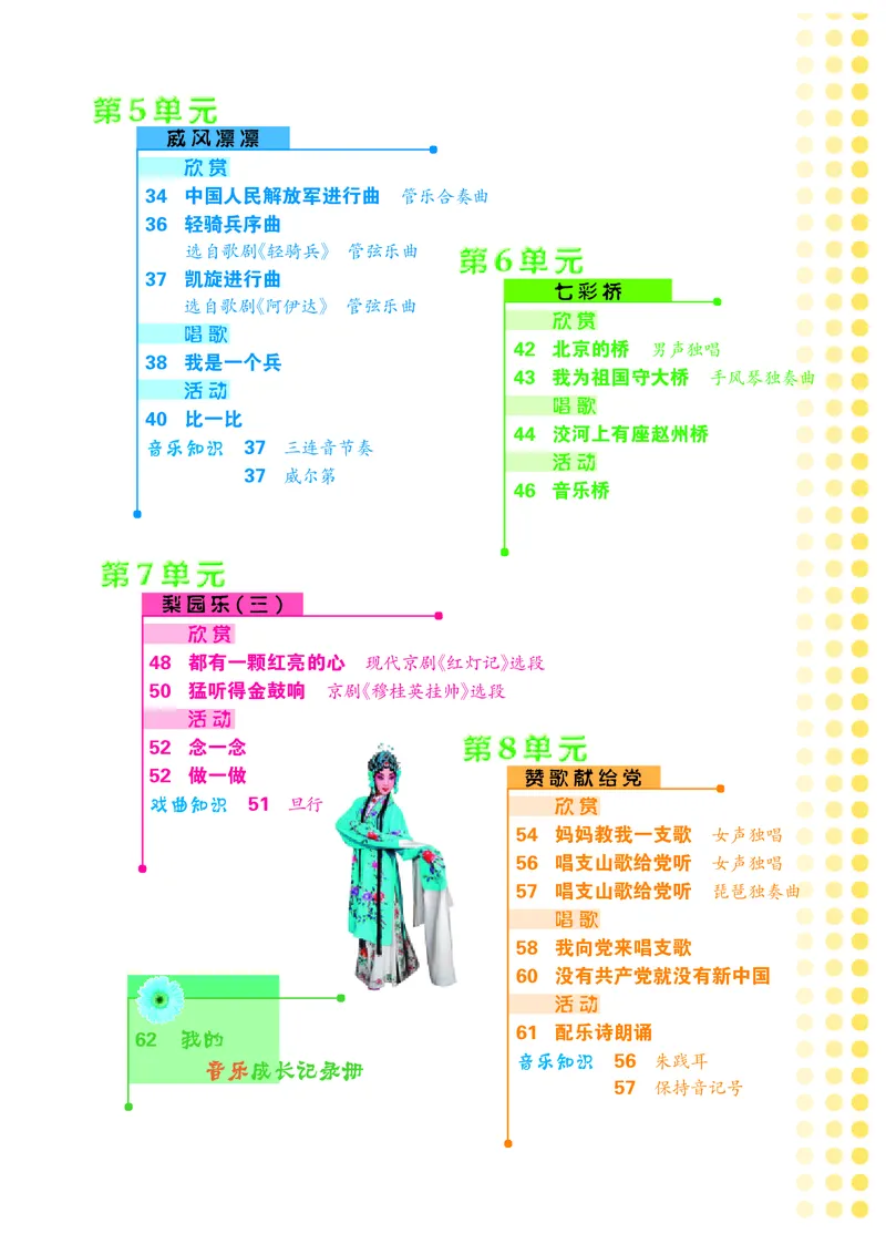 《冀少版5年级音乐下册高清教材_光塔笔记小学教辅_2025秋电子课本小学科目-新教材_全部版本•小学音乐电子课本_冀少版小学音乐电子课本》第5页预览