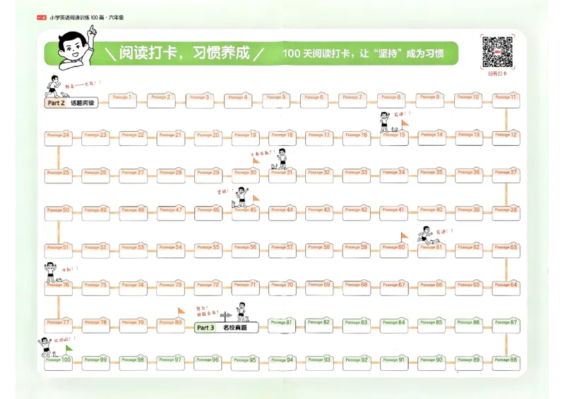《阅读打卡_2027一本阅读100篇语文英语数学0043_2027一本英语阅读100篇_27版一本英语阅读训练100篇六年级》第1页预览