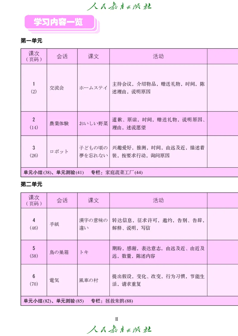 《人教版九年级全一册日语电子课本》第5页预览