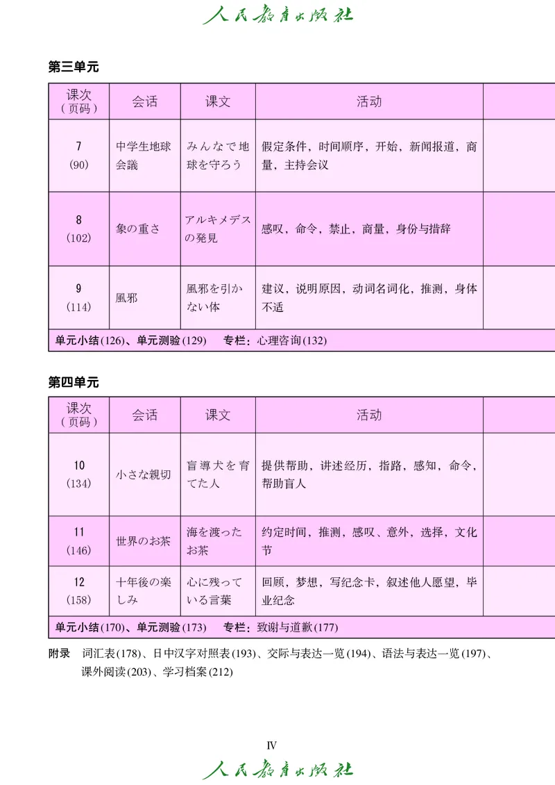 《人教版九年级全一册日语电子课本》第7页预览