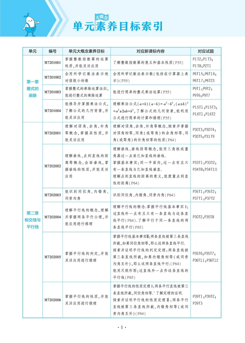 《2025《5.3同步练习•全练去答案》数学七下(北师)_初中全科目同步习题+精品试卷（7-9年级）_25秋初中数学《同步习题+精品试卷》_初中数学北师大试卷_下册_《53同步练习》25春》第4页预览