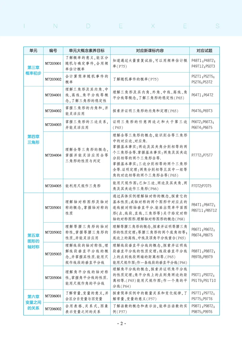 《2025《5.3同步练习•全练去答案》数学七下(北师)_初中全科目同步习题+精品试卷（7-9年级）_25秋初中数学《同步习题+精品试卷》_初中数学北师大试卷_下册_《53同步练习》25春》第5页预览