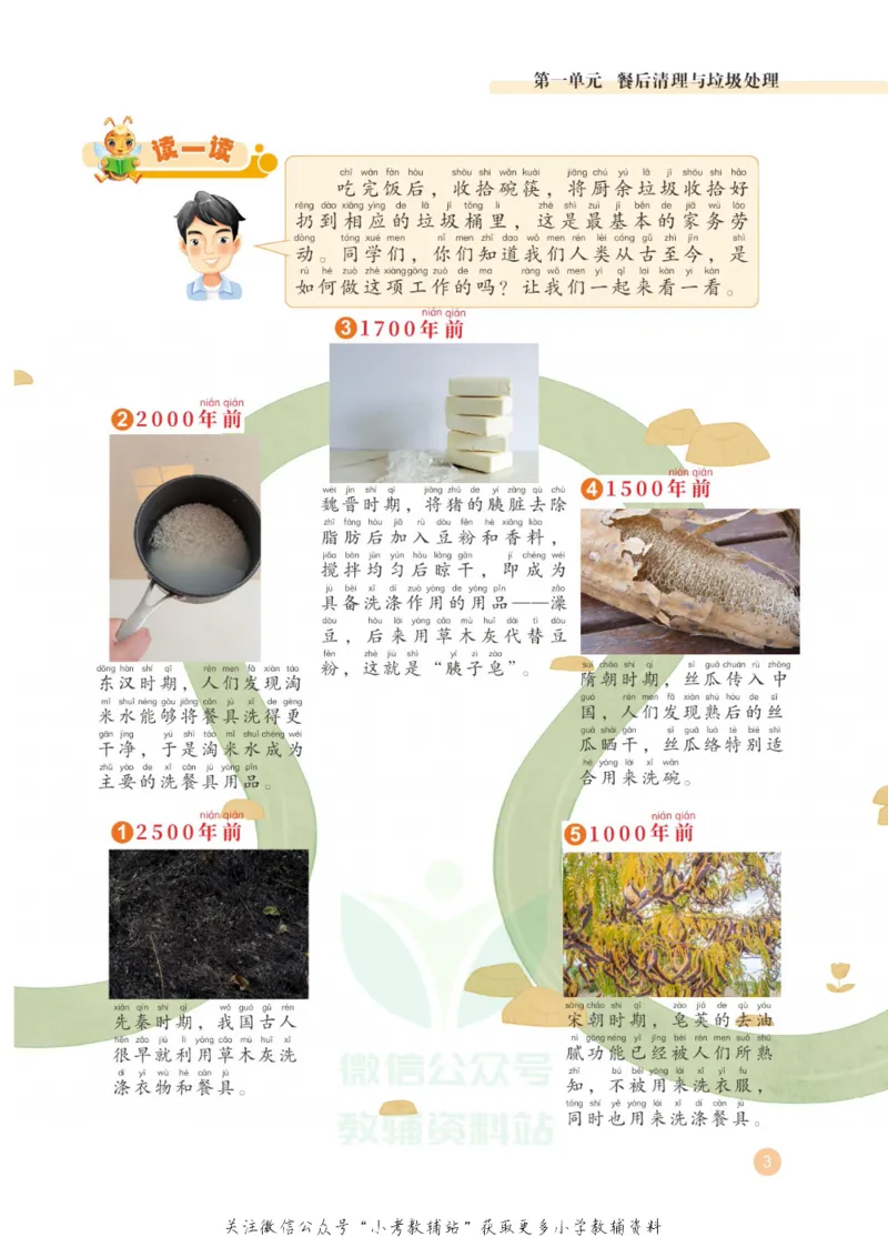 《劳动教育1年级下册_光塔笔记小学教辅_2025秋电子课本小学科目-新教材_全部版本•劳动技术电子课本_武汉版》第7页预览