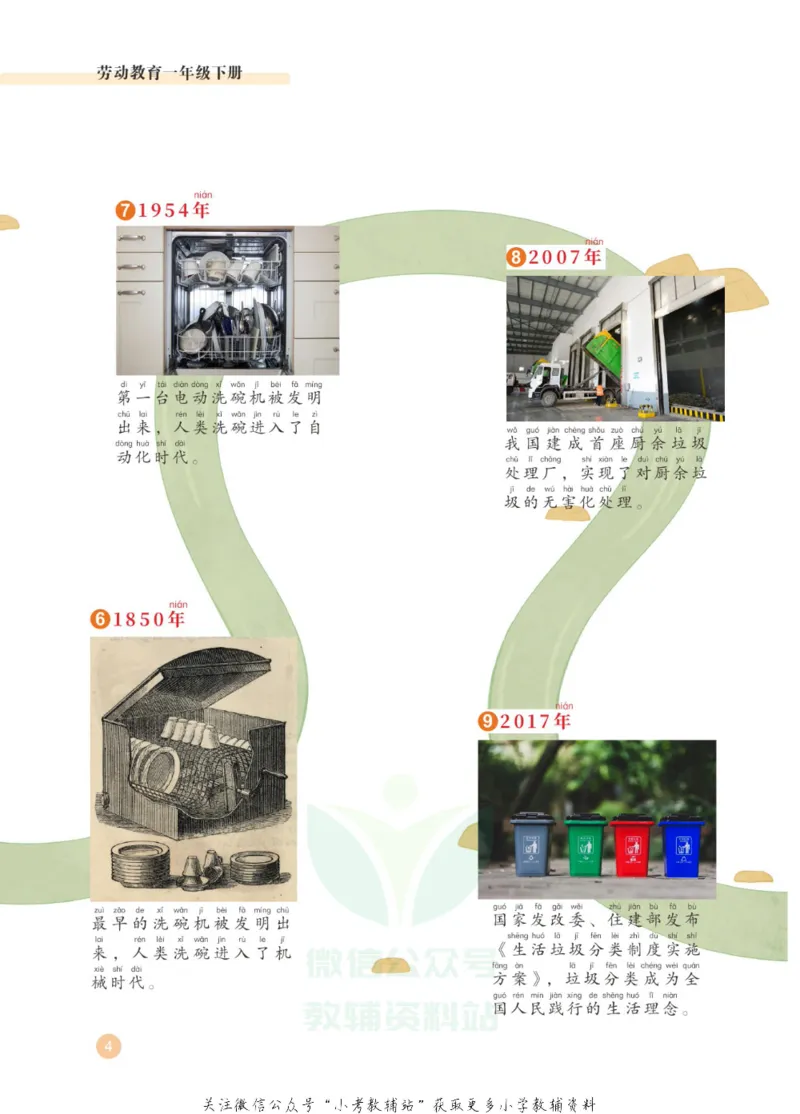 《劳动教育1年级下册_光塔笔记小学教辅_2025秋电子课本小学科目-新教材_全部版本•劳动技术电子课本_武汉版》第8页预览