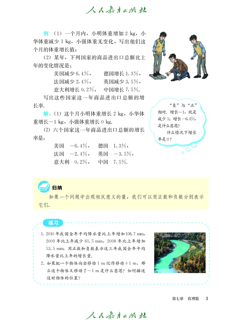《人教版五四制六年级下册数学电子课本_2025秋电子课本初中科目-新教材_全部版本•初中数学电子课本_人教版初中数学电子课本_人教版五四制_2011年课标旧版》第10页预览