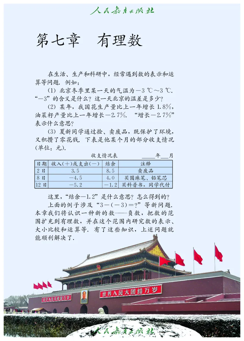 《人教版五四制六年级下册数学电子课本_2025秋电子课本初中科目-新教材_全部版本•初中数学电子课本_人教版初中数学电子课本_人教版五四制_2011年课标旧版》第8页预览