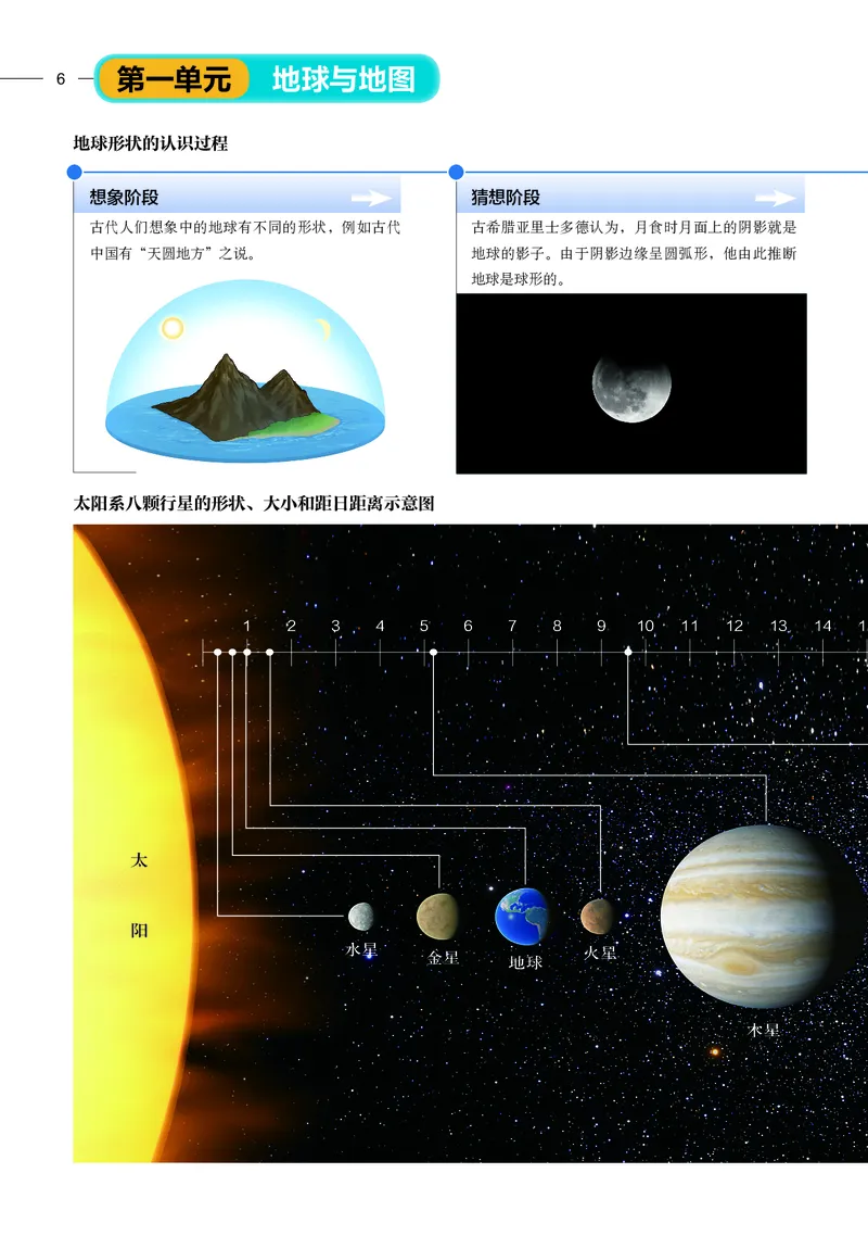 《中图版五四制六年级上册(2024秋版)地理图册电子课本_2025秋电子课本初中科目-新教材_全部版本•初中地理电子课本_全部版本-初中地理-图册_中图版五四制》第10页预览