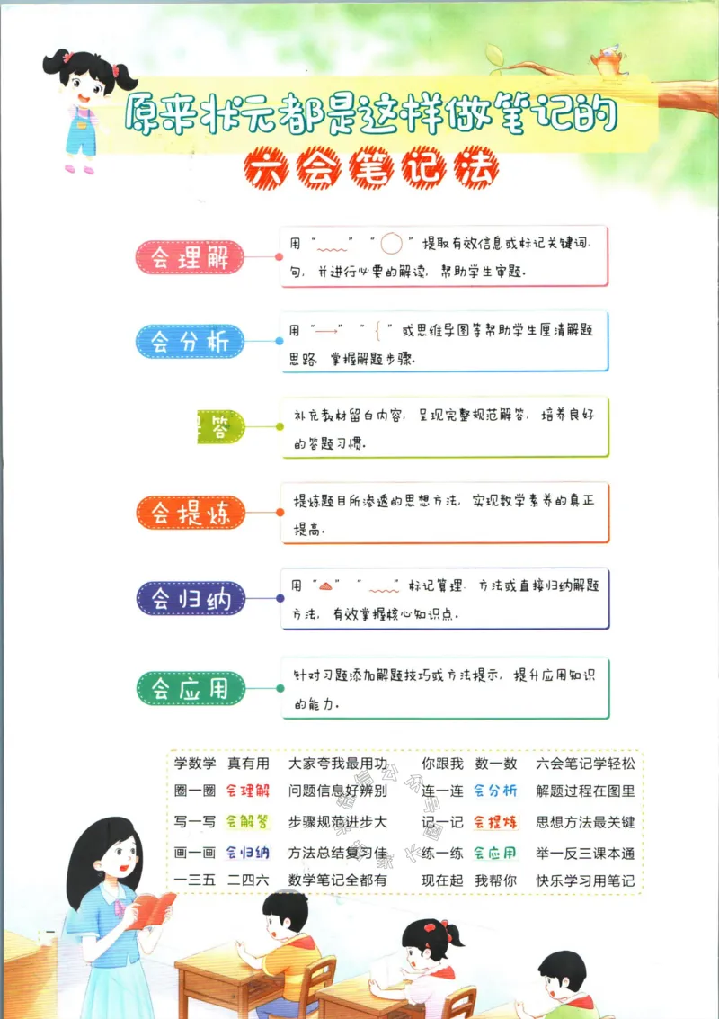 《002.北师版数学状元笔记四年级下册公众号米妈家长圈_小学1-6年级全科全套_1-6年级全科下册_四年级_其他补充资料_数学北师版资料》第2页预览