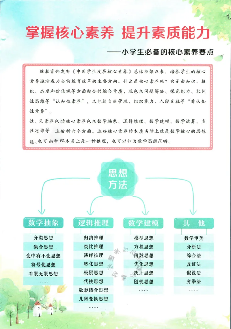 《002.北师版数学状元笔记四年级下册公众号米妈家长圈_小学1-6年级全科全套_1-6年级全科下册_四年级_其他补充资料_数学北师版资料》第4页预览