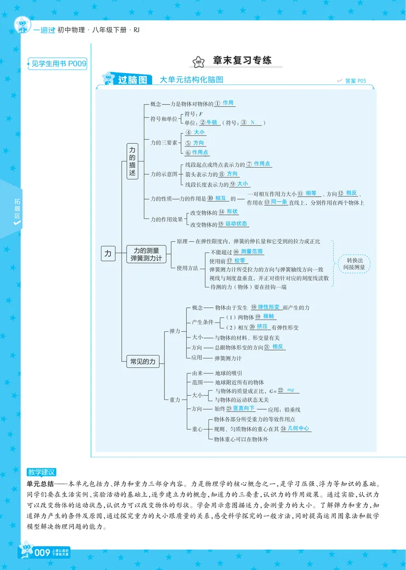 《2025《初中物理•一遍过》八下(RJ)教案_初中全科目同步习题+精品试卷（7-9年级）_25秋初中物理《同步习题+精品试卷》_初中物理试卷人教版_《一遍过》25春_教师版》第9页预览