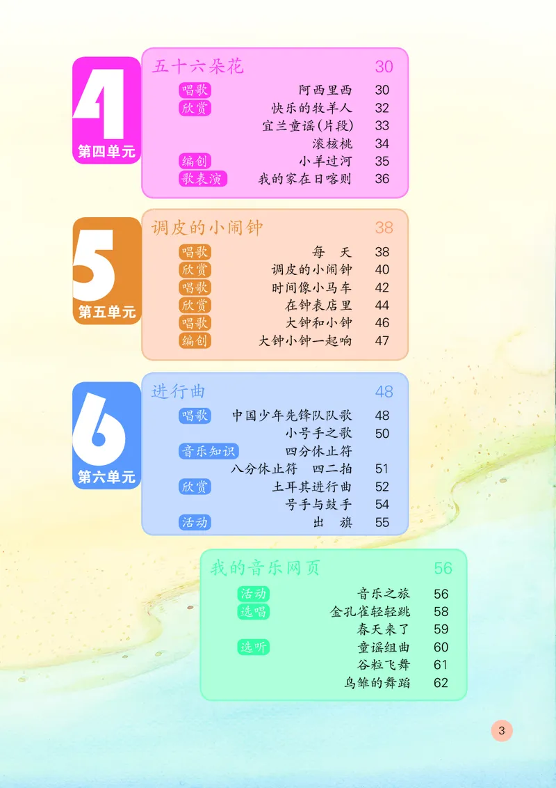 《鲁教版2年级音乐下册高清教材_光塔笔记小学教辅_2025秋电子课本小学科目-新教材_全部版本•小学音乐电子课本_鲁教版小学音乐电子课本》第6页预览