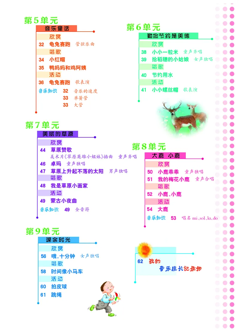 《冀少版2年级音乐下册高清教材_光塔笔记小学教辅_2025秋电子课本小学科目-新教材_全部版本•小学音乐电子课本_冀少版小学音乐电子课本》第5页预览