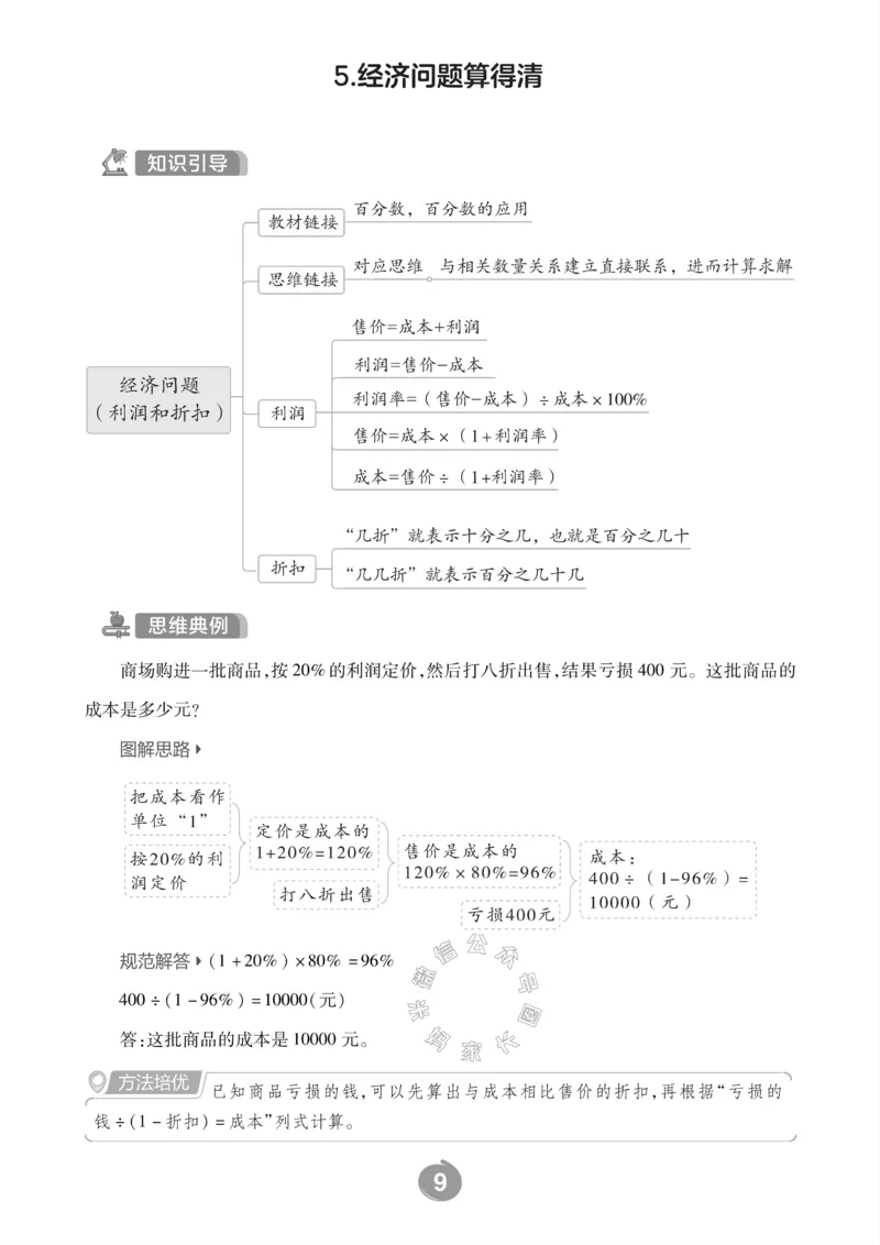 《005.24春苏教版数学六年级下册思维训练_小学1-6年级全科全套_1-6年级全科下册_六年级_其他补充资料_数学苏教版资料》第10页预览