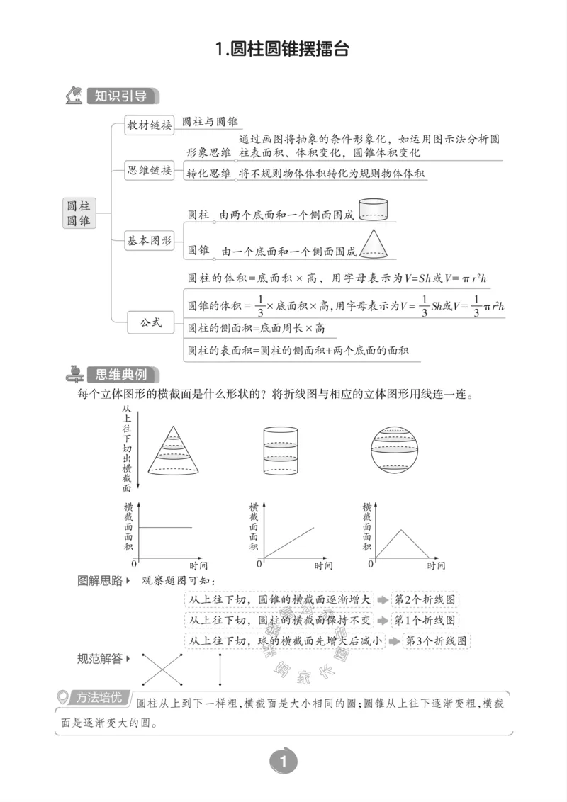 《005.24春苏教版数学六年级下册思维训练_小学1-6年级全科全套_1-6年级全科下册_六年级_其他补充资料_数学苏教版资料》第2页预览